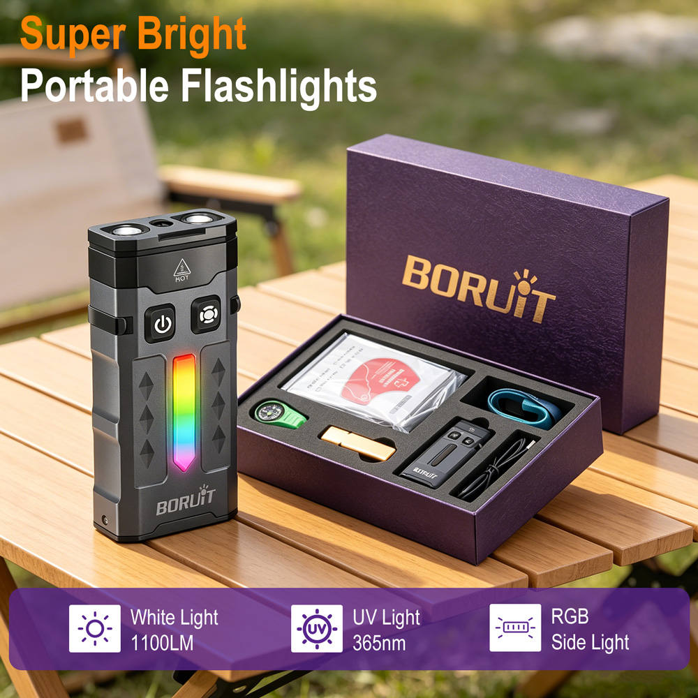 Outdoor Camping Glamping Share - BORUiT EV20 Latarka EDC 1100LM Światło