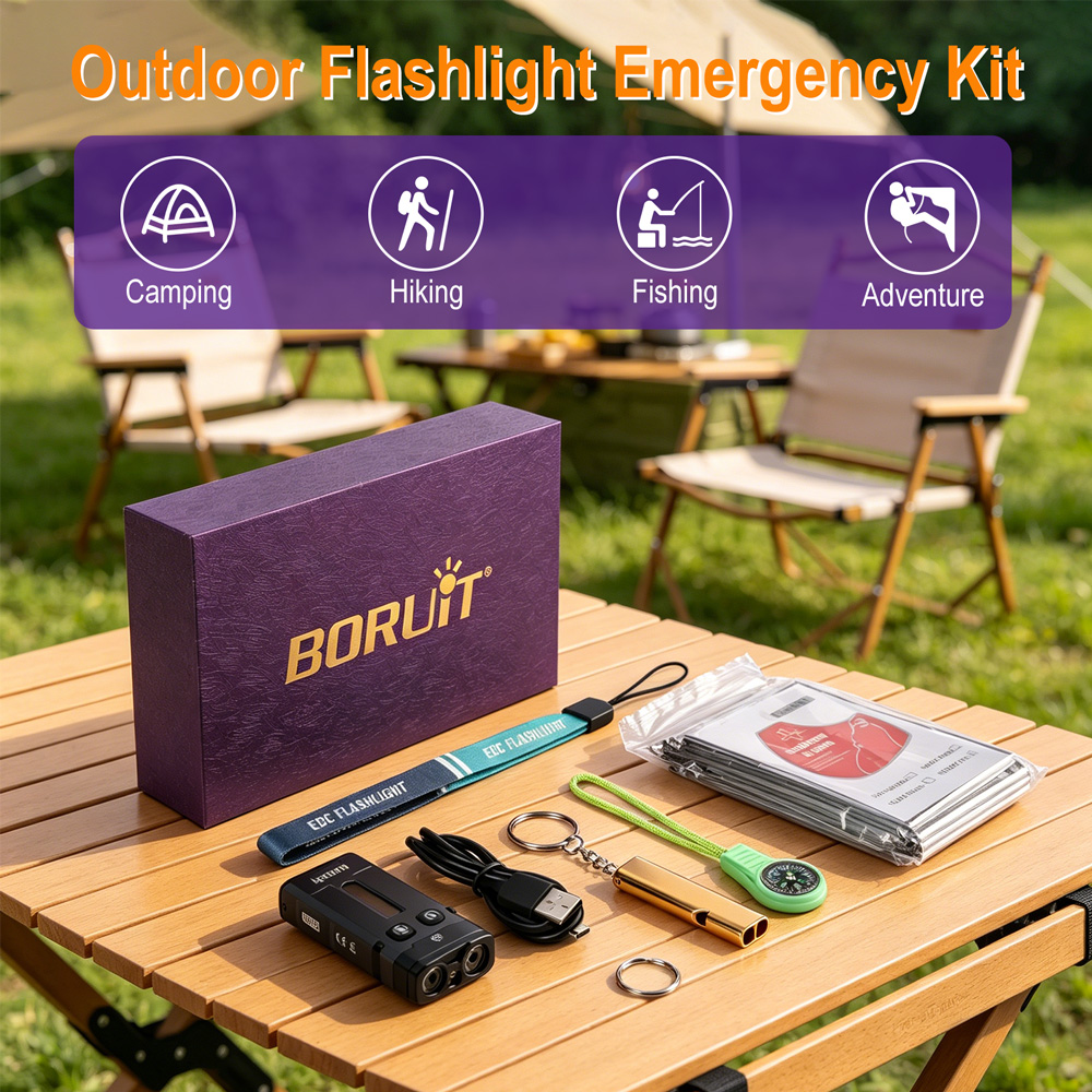 BORUiT EV20 Latarka EDC 1100LM – Outdoor Camping Glamping Share recenzja i cena