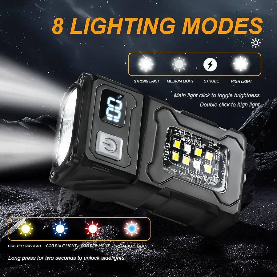 Mini Przenośna Latarka LED COB – Outdoor Camping Lantern recenzja i cena