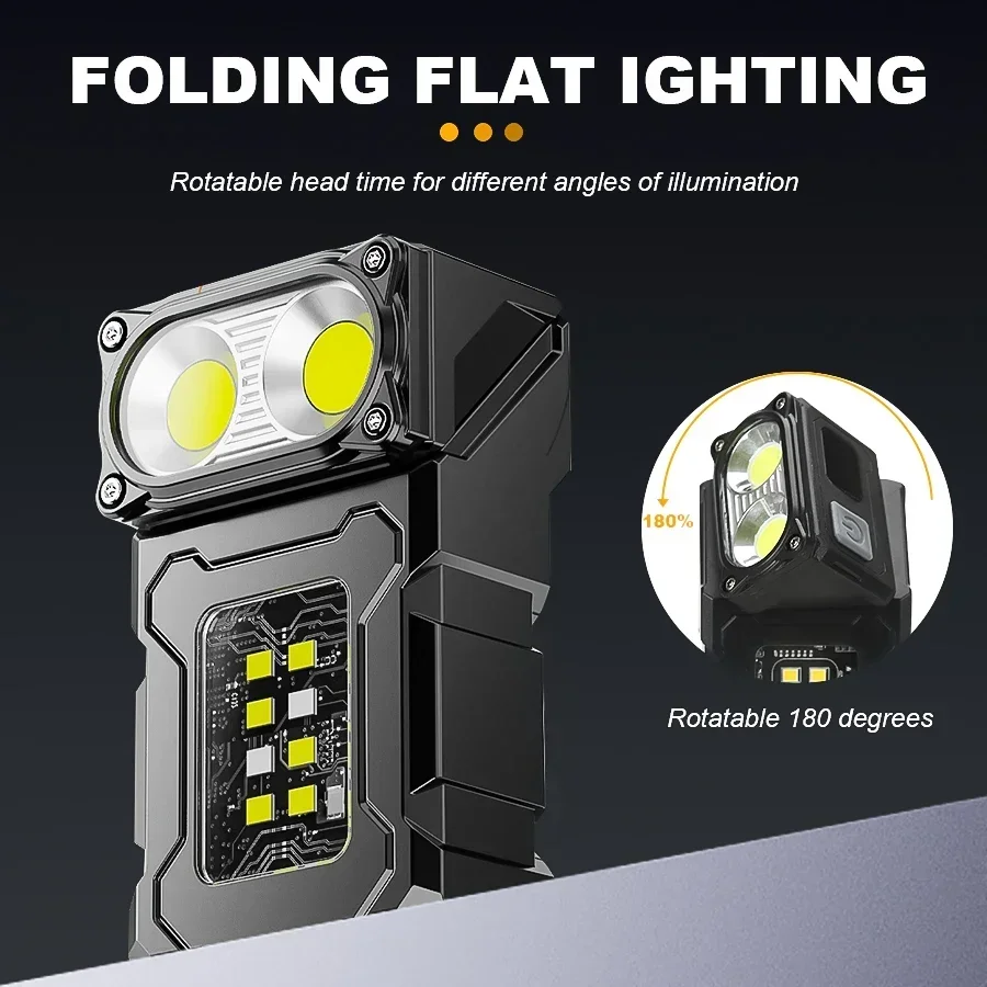 Mini Przenośna Latarka LED COB – Outdoor Camping Lantern recenzja i cena