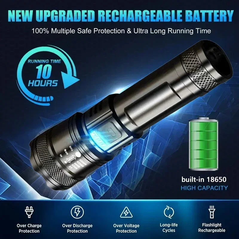 Super Jasna Latarka LED Ładowa – Outdoor Camping Lantern recenzja i cena