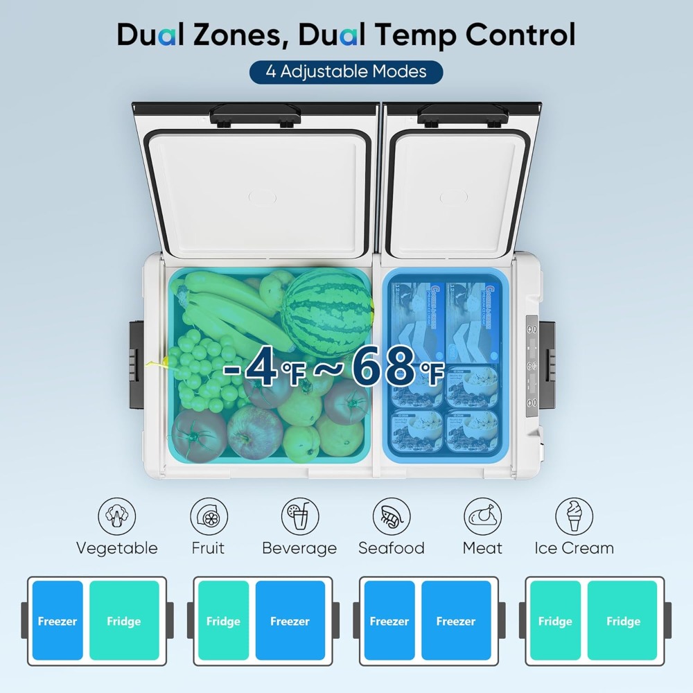 Nowa, przenośna lodówka samoch – Outdoor Camping Fridge recenzja i cena