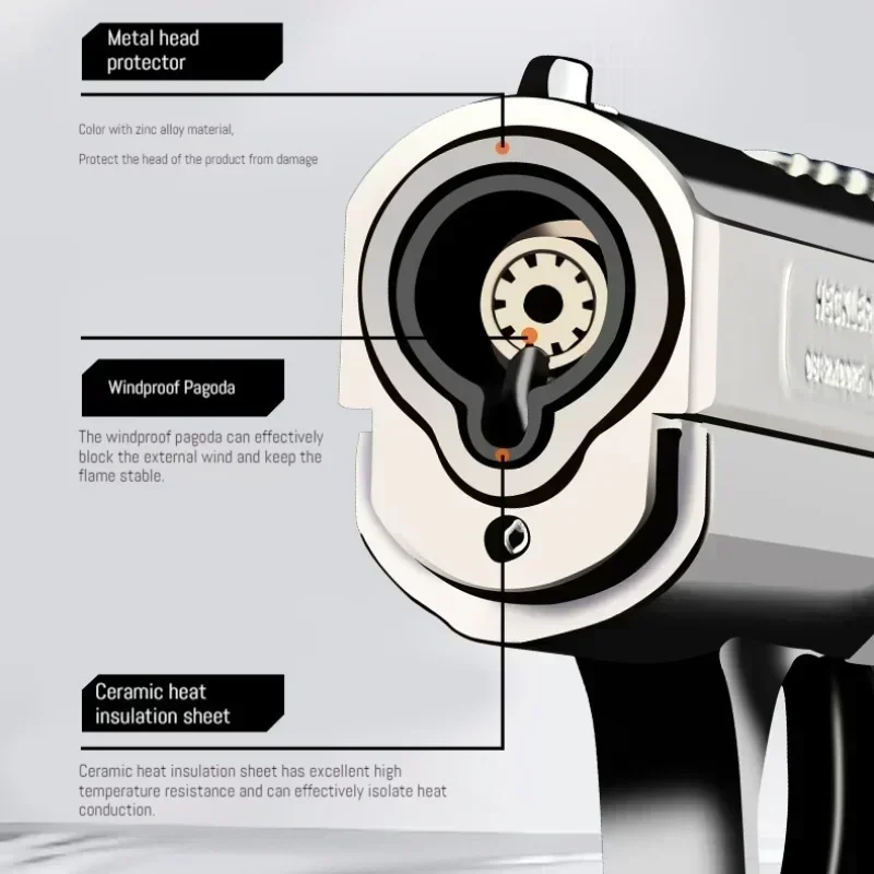 2025 przenośna metalowa wiatro – Outdoor Windproof Lighter recenzja i cena