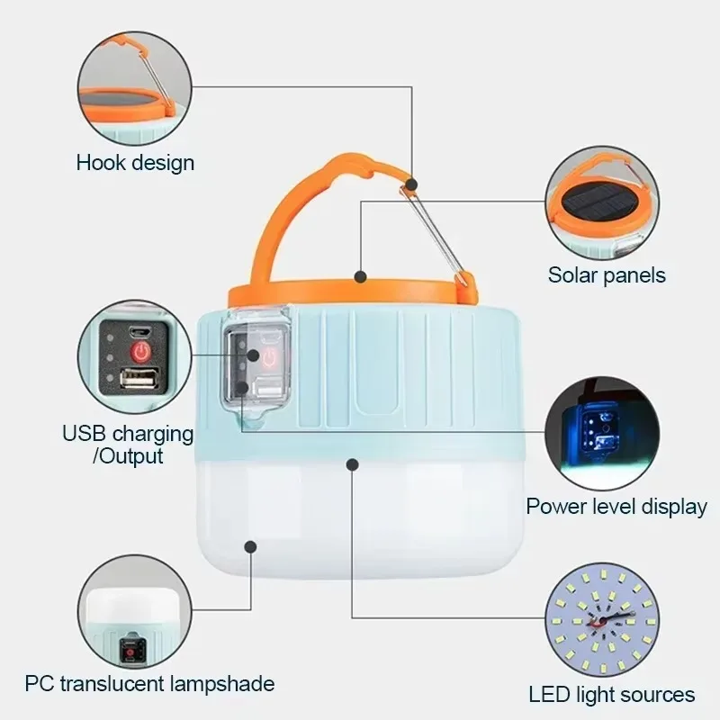Solarna latarnia kempingowa, ł – Outdoor Camping Lantern recenzja i cena