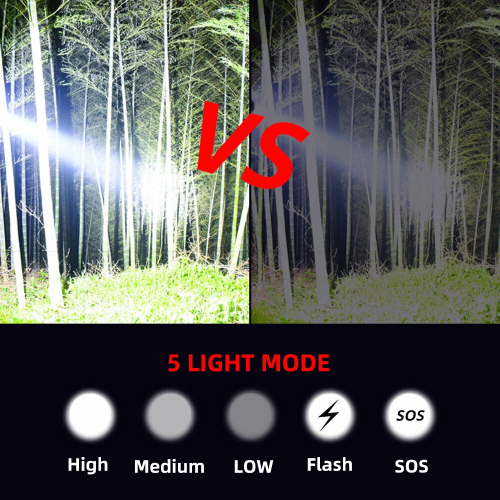 LED taktyczna latarka myśliwsk – Outdoor Camping Glamping Share recenzja i cena