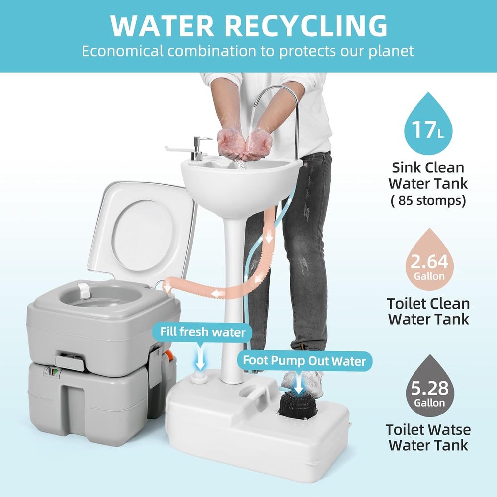 Przenośny zlew 17L do mycia rą – Portable Camp Toilet recenzja i cena