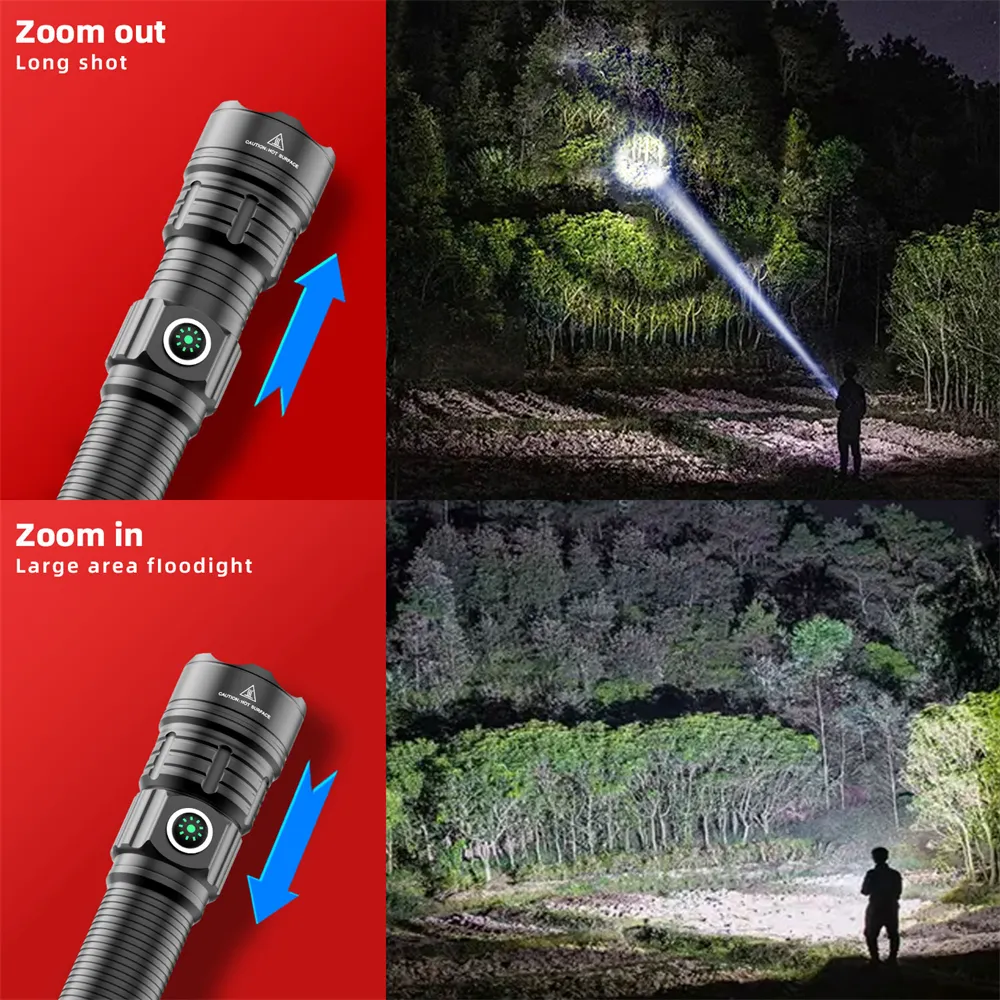 Latarka LED Taktyczna nocna la – Outdoor Camping Glamping Share recenzja i cena