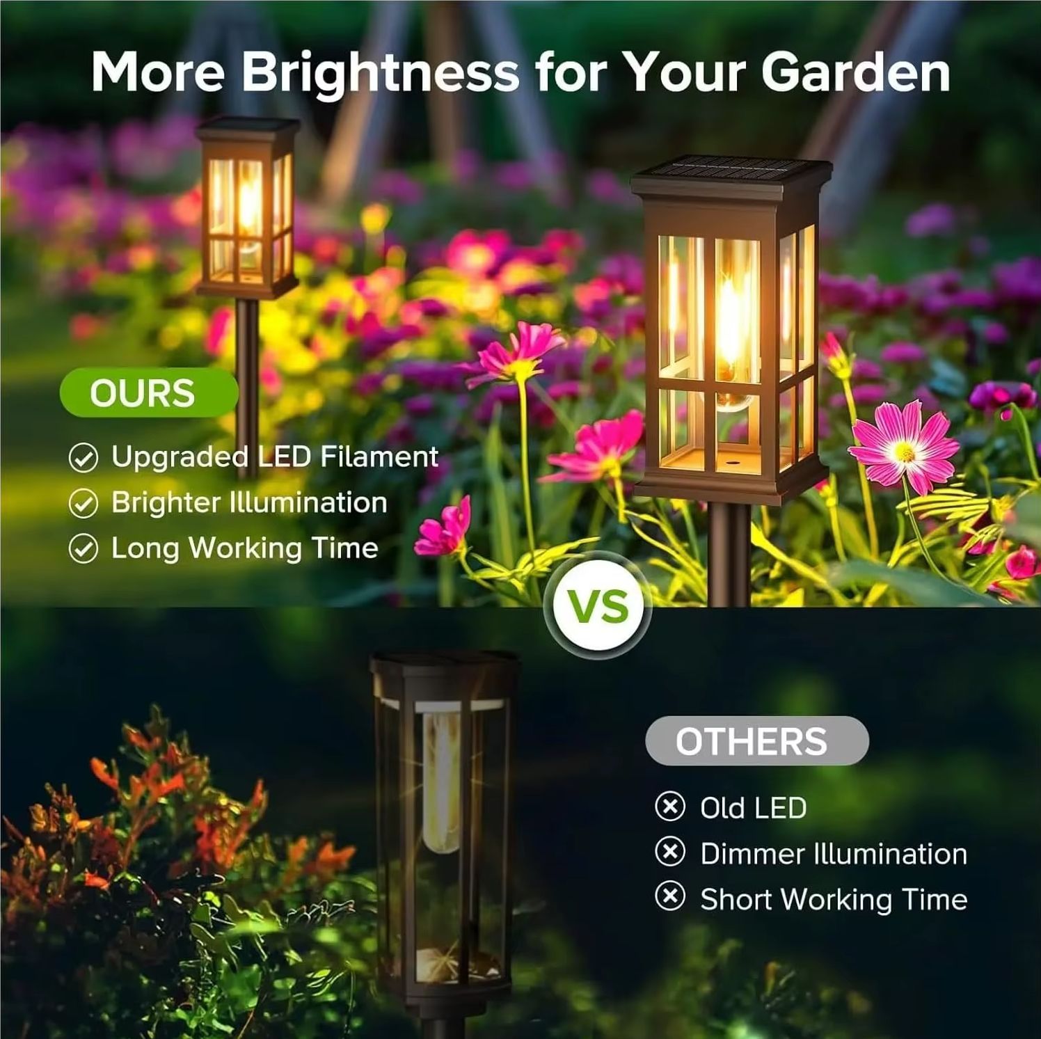 Solarna lampa ścieżkowa, zewnę – Camping Solar Lantern recenzja i cena