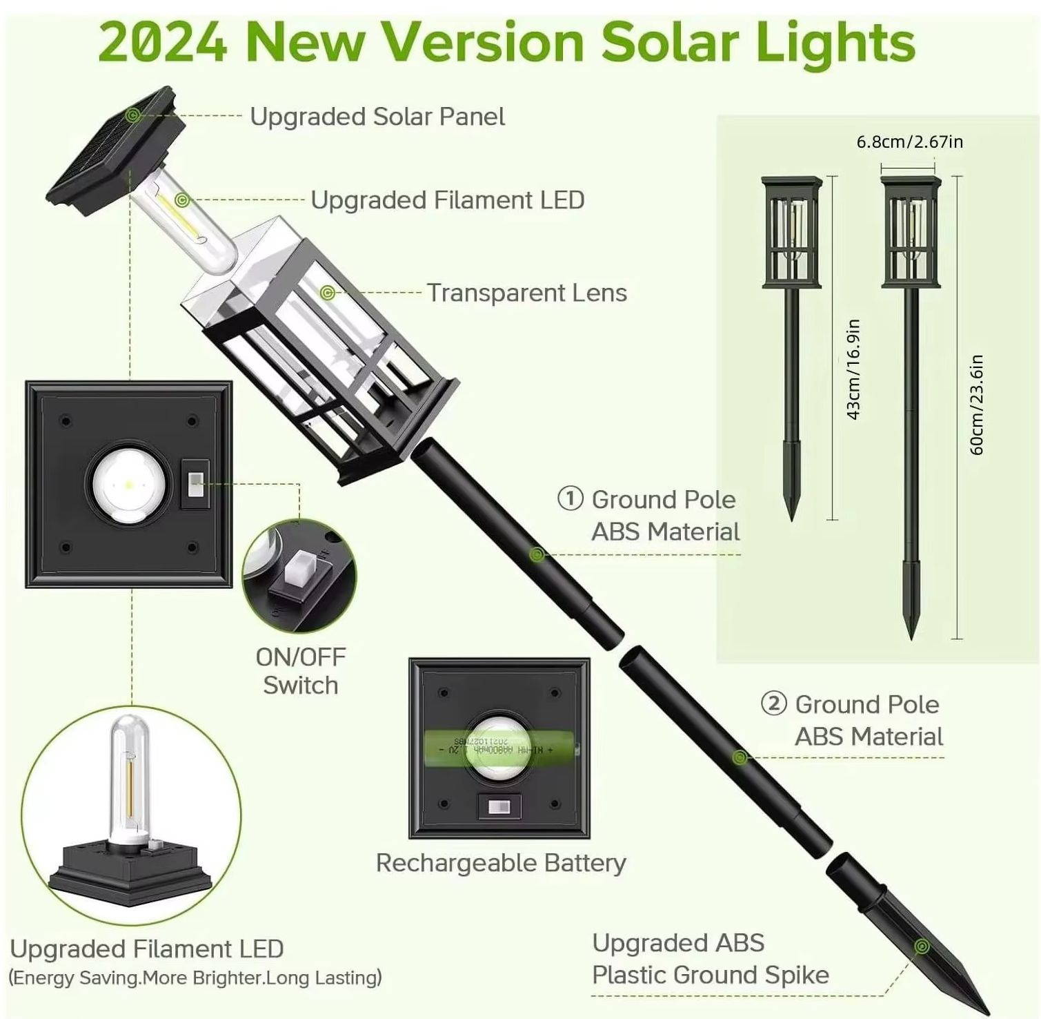 Solarna lampa ścieżkowa, zewnę – Camping Solar Lantern recenzja i cena