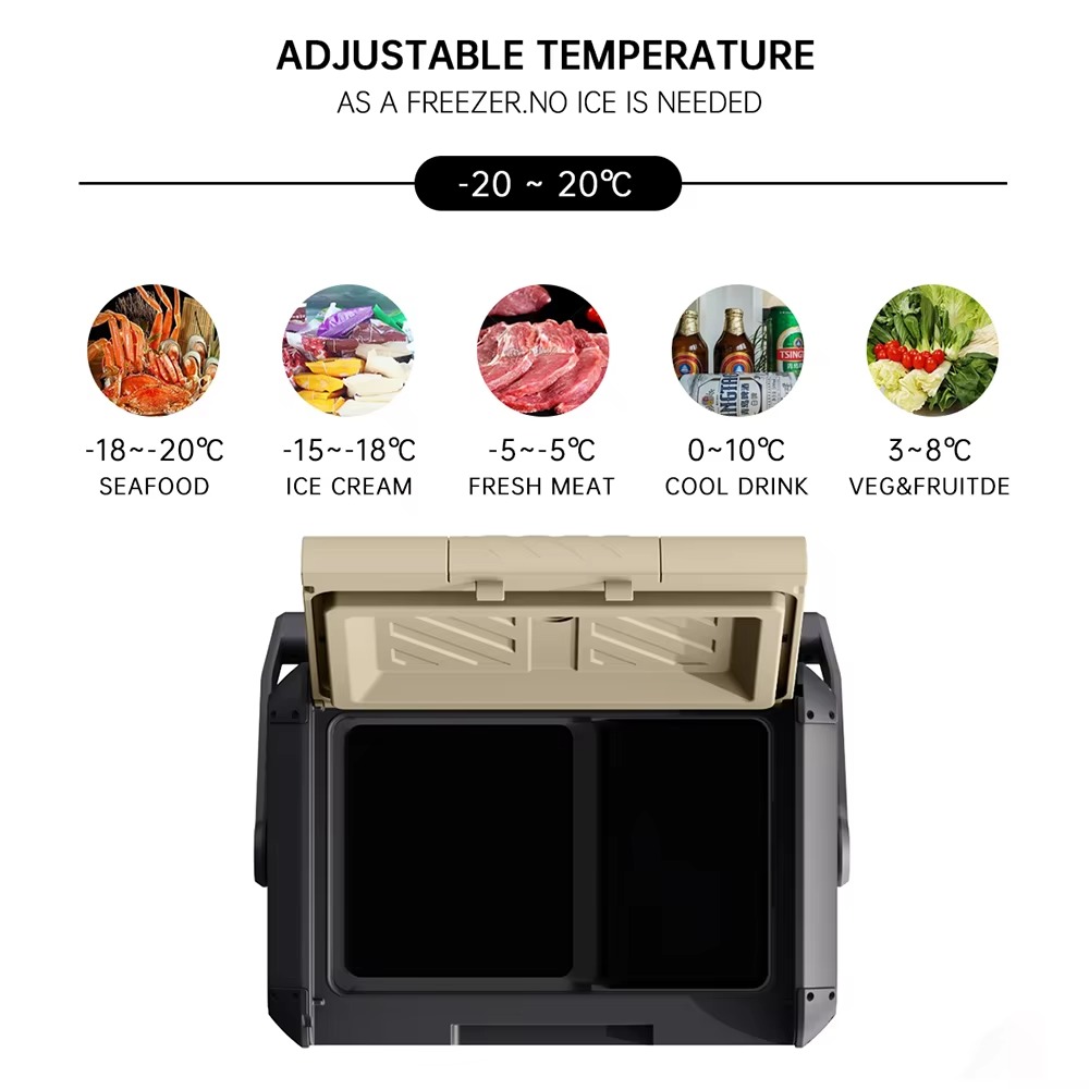 Przenośna lodówka samochodowa  – Outdoor Camping Fridge recenzja i cena