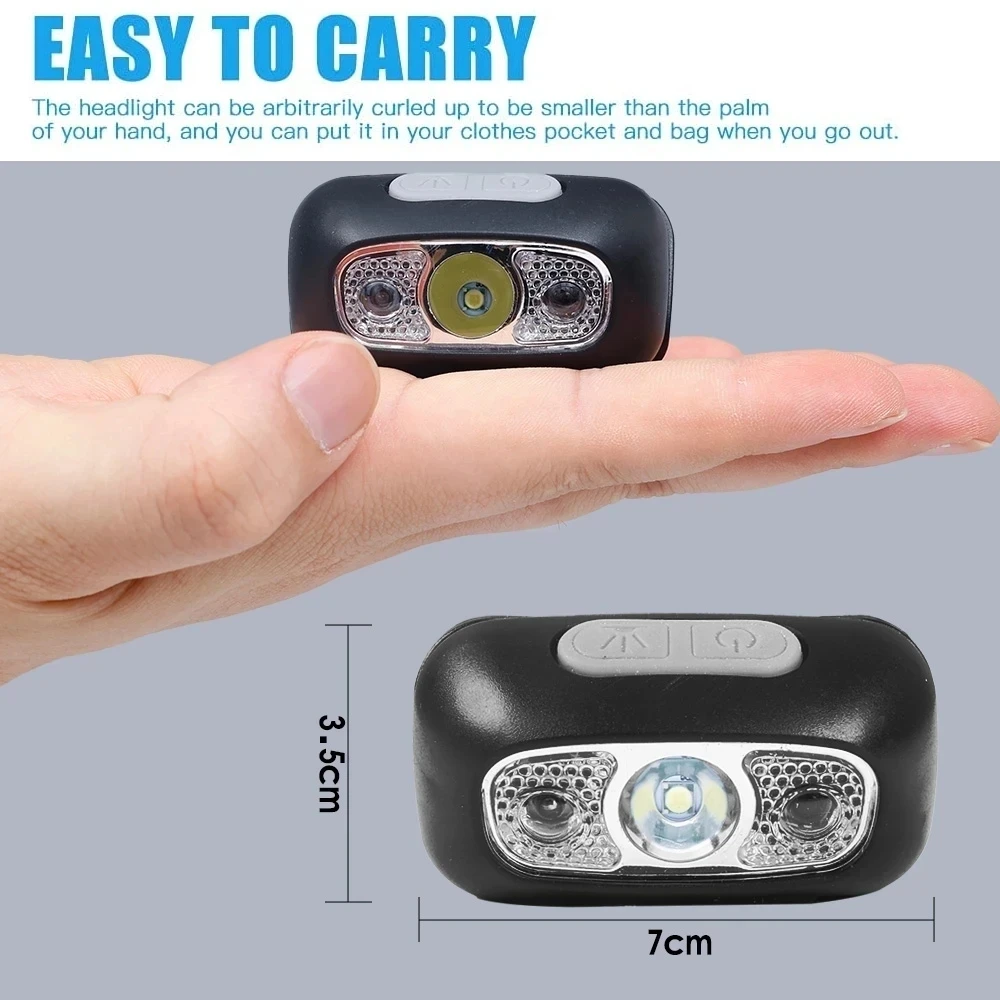Mocna latarka czołowa przenośn – Outdoor Camping Lantern recenzja i cena