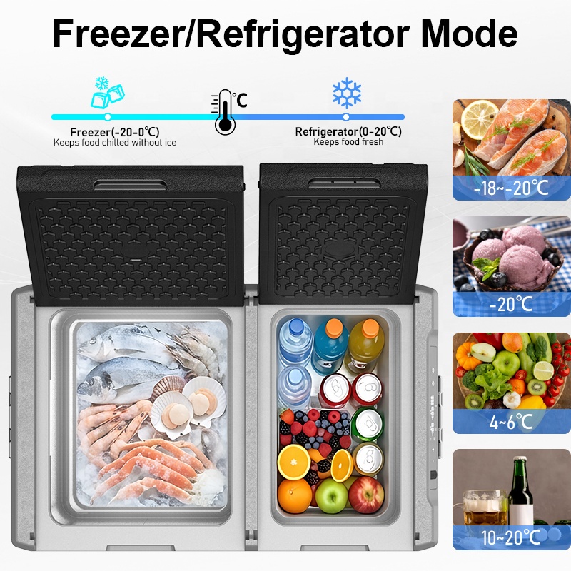 Przenośna lodówka turystyczna  – Outdoor Camping Fridge recenzja i cena