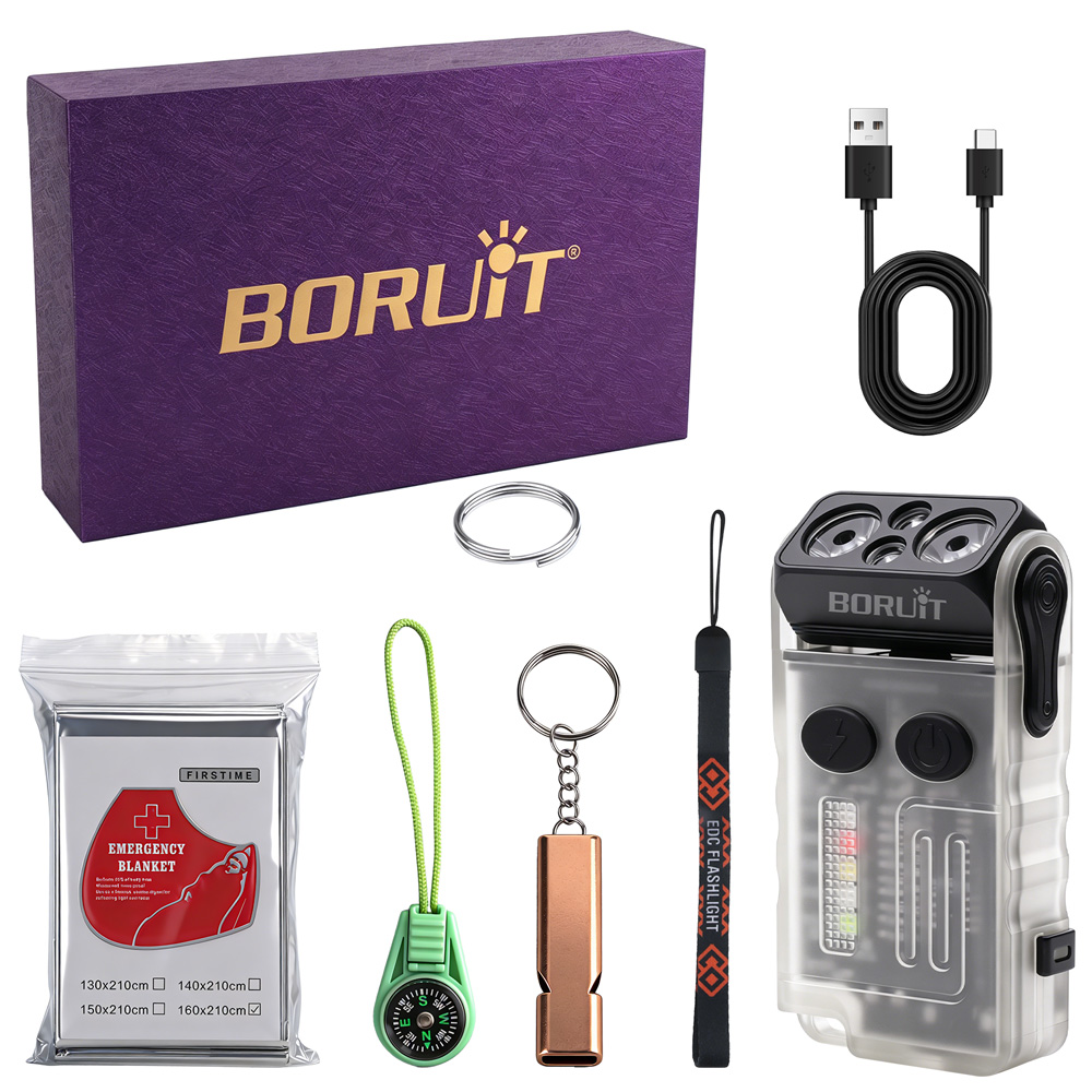BORUiT V20 Latarka EDC 1000LM  – Outdoor Camping Glamping Share recenzja i cena