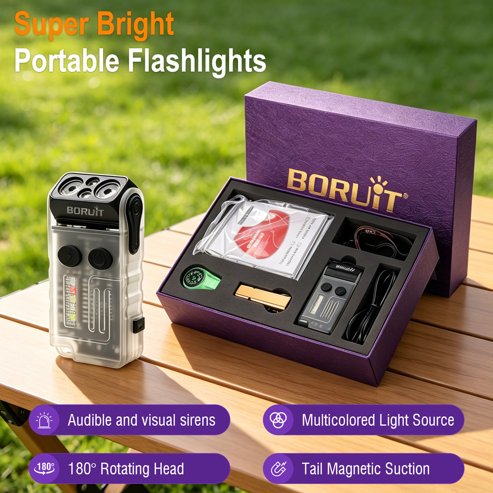 BORUiT V20 Latarka EDC 1000LM  – Outdoor Camping Glamping Share recenzja i cena