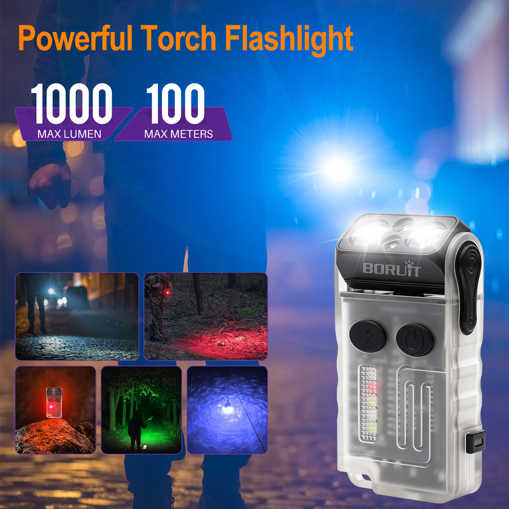 BORUiT V20 Latarka EDC 1000LM  – Outdoor Camping Glamping Share recenzja i cena