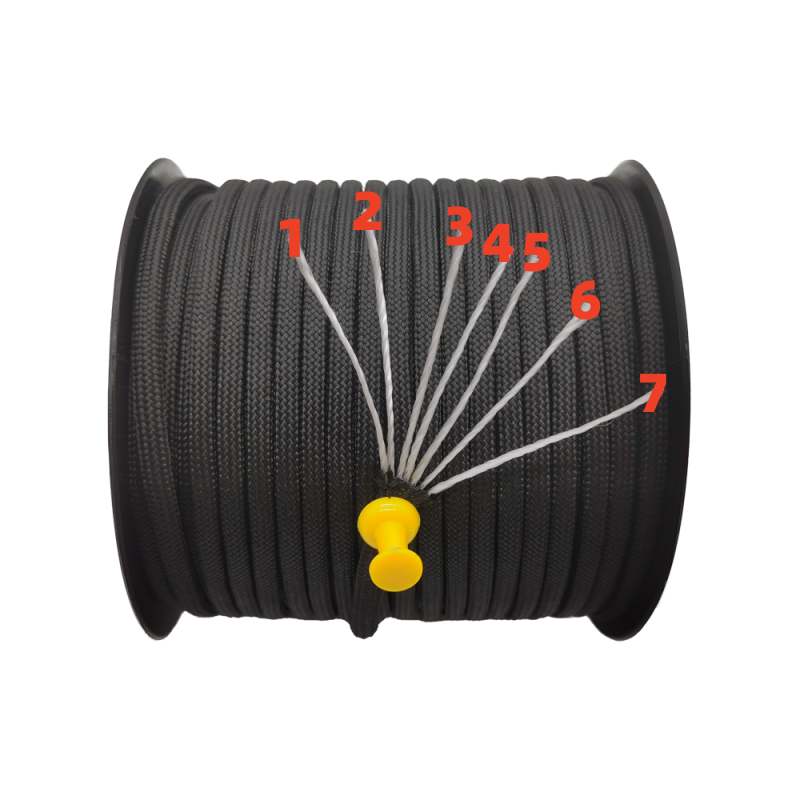 100M 550 Standard wojskowy 7-r – Outdoor Camping Extension Cord recenzja i cena