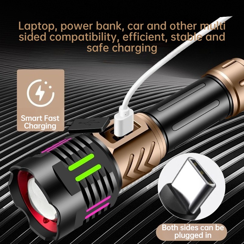 Super Jasna Biała Latarka LED  – Outdoor Camping Lantern recenzja i cena