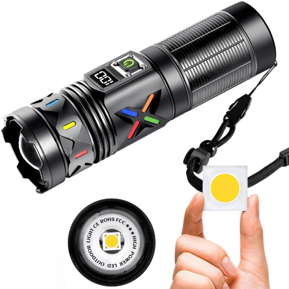 Wysokiej Mocy Latarka LED z Te – Outdoor Camping Lantern recenzja i cena