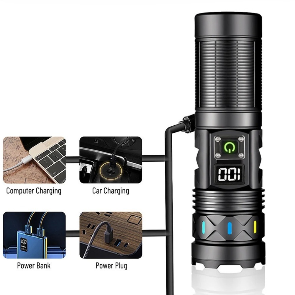 Wysokiej Mocy Latarka LED z Te – Outdoor Camping Lantern recenzja i cena