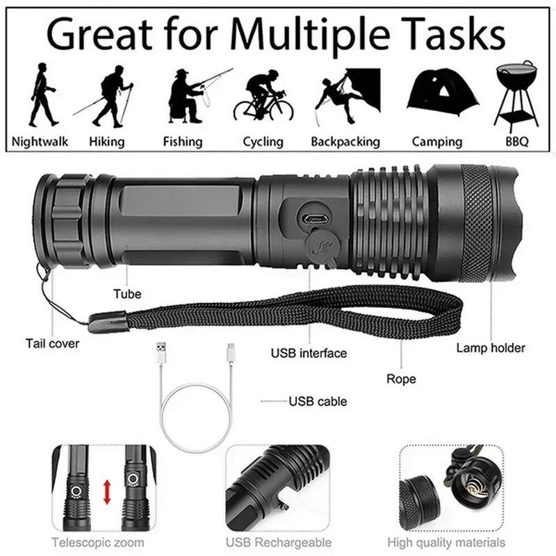 Latarka LED o dużej mocy XHP70 – Outdoor Camping Lantern recenzja i cena